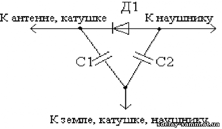 Ионистор — Википедия